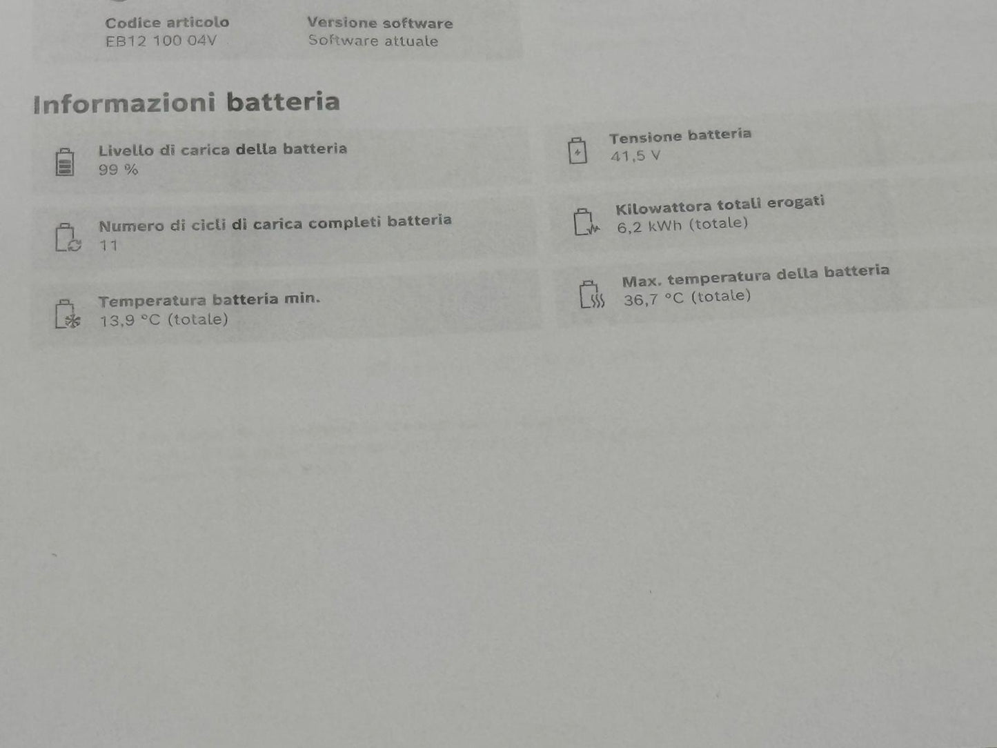 Powerfly+ 4 Gen 5 – DEMO-TEST 1454 km – Größe M