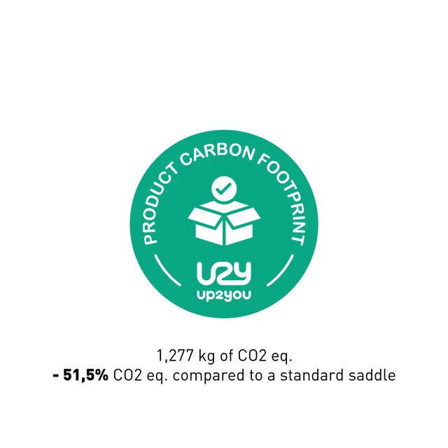 Sella Selle Italia Model x Green Comfort Plus Superflow L3