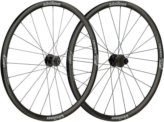 Wizja drużyna koła Aero Gravel I23 Disc 6 Forum