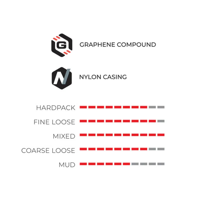 Pneu Vittoria Terreno T50 Mixed Gravel Endurance Tubeless-Ready