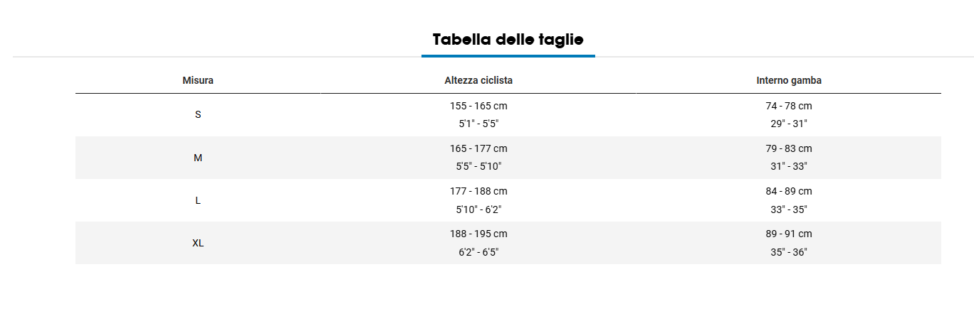 Immagine prodotto