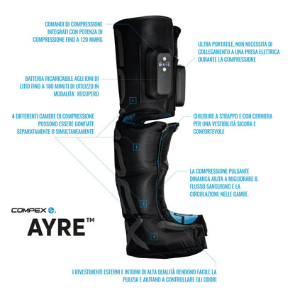 Competx Ayre compression boots