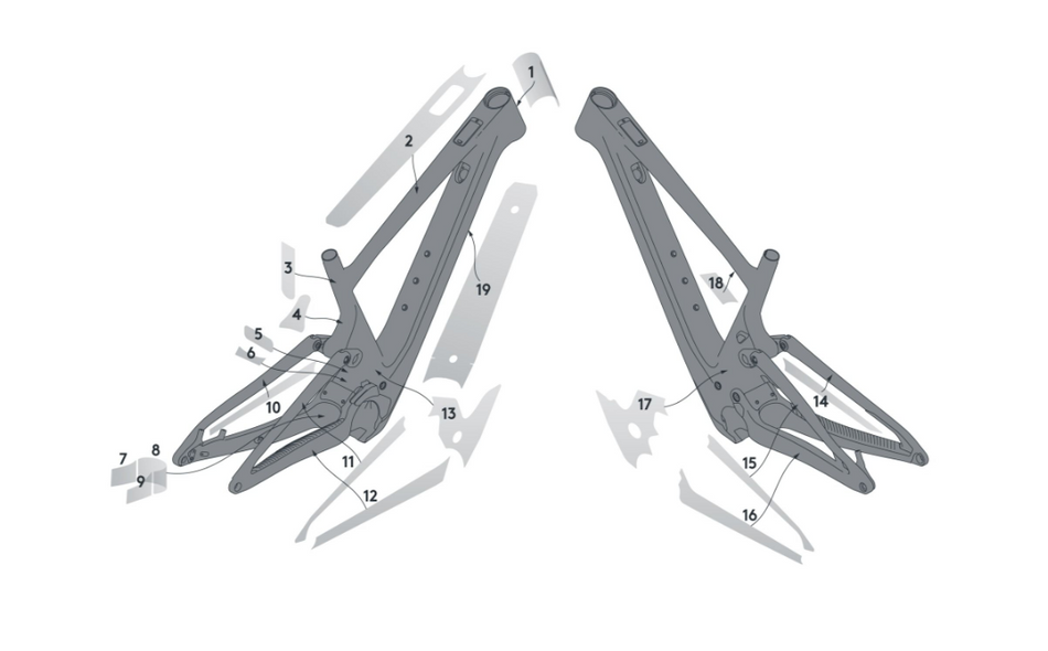 Kit de Protection Cadre Syncros pour Scott Lumen eRide