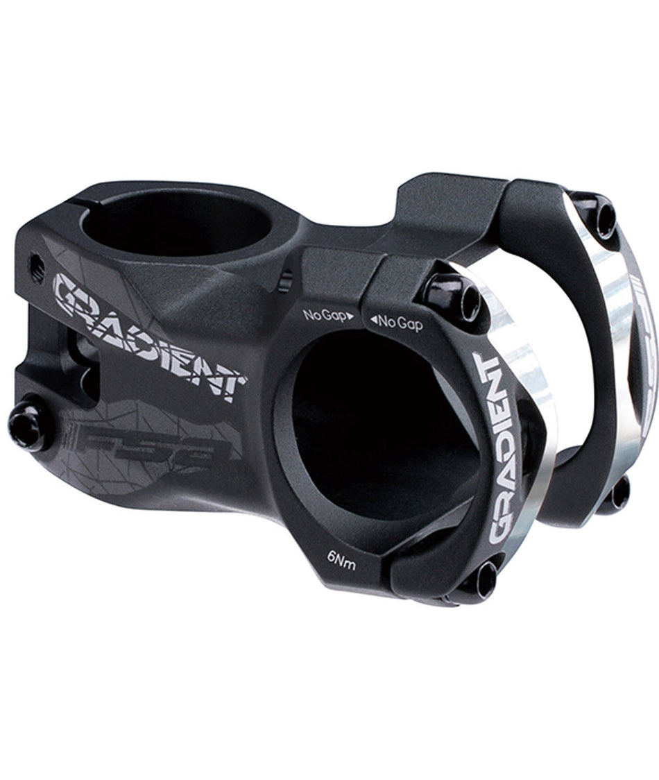 Potencia Fsa Gradient