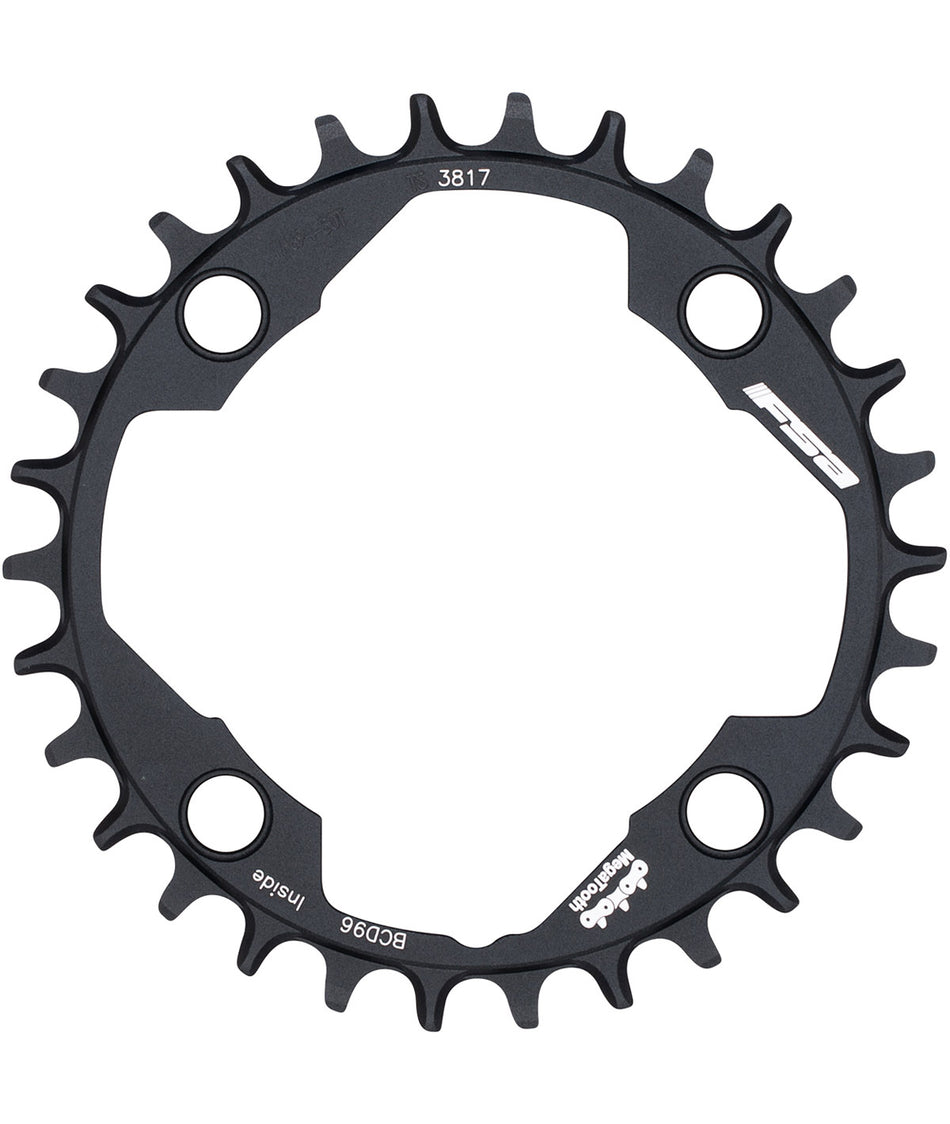 Corona Fsa Powerbox