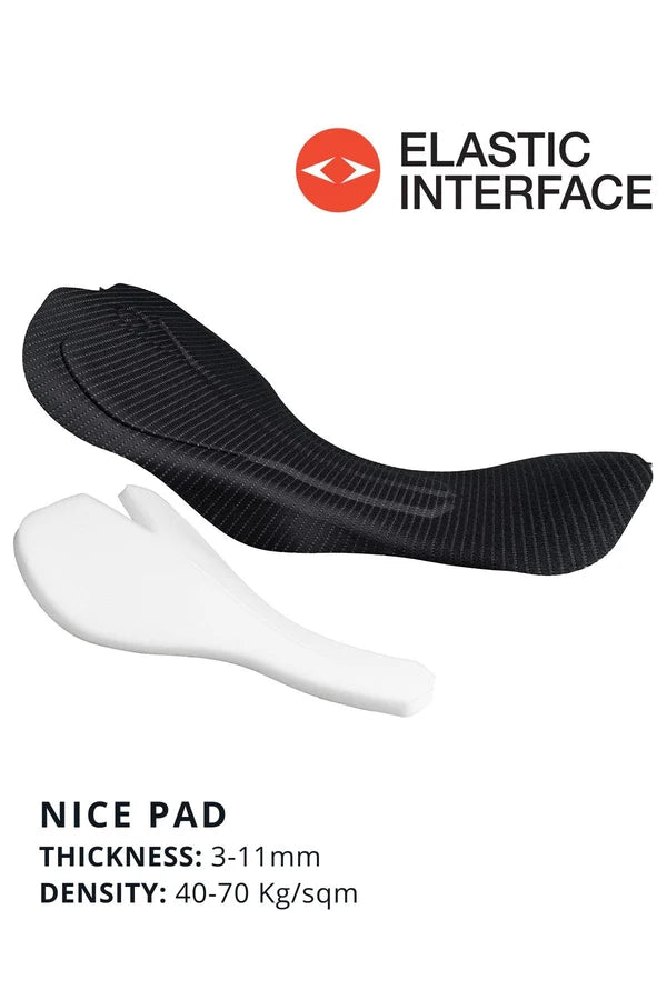 Peto de invierno Zero Rh+ Bris