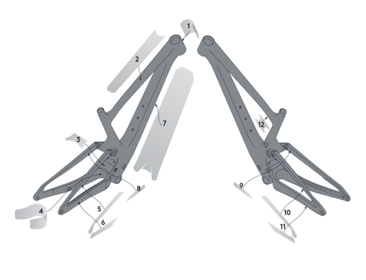 Syncros Frame Protection kit for Spark Carbon