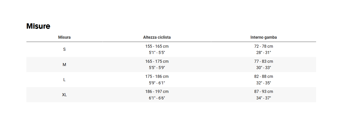 Immagine prodotto