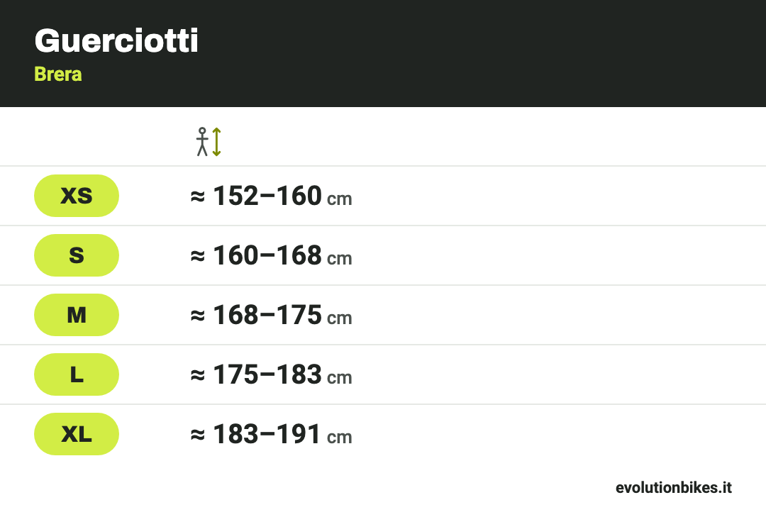 Immagine prodotto