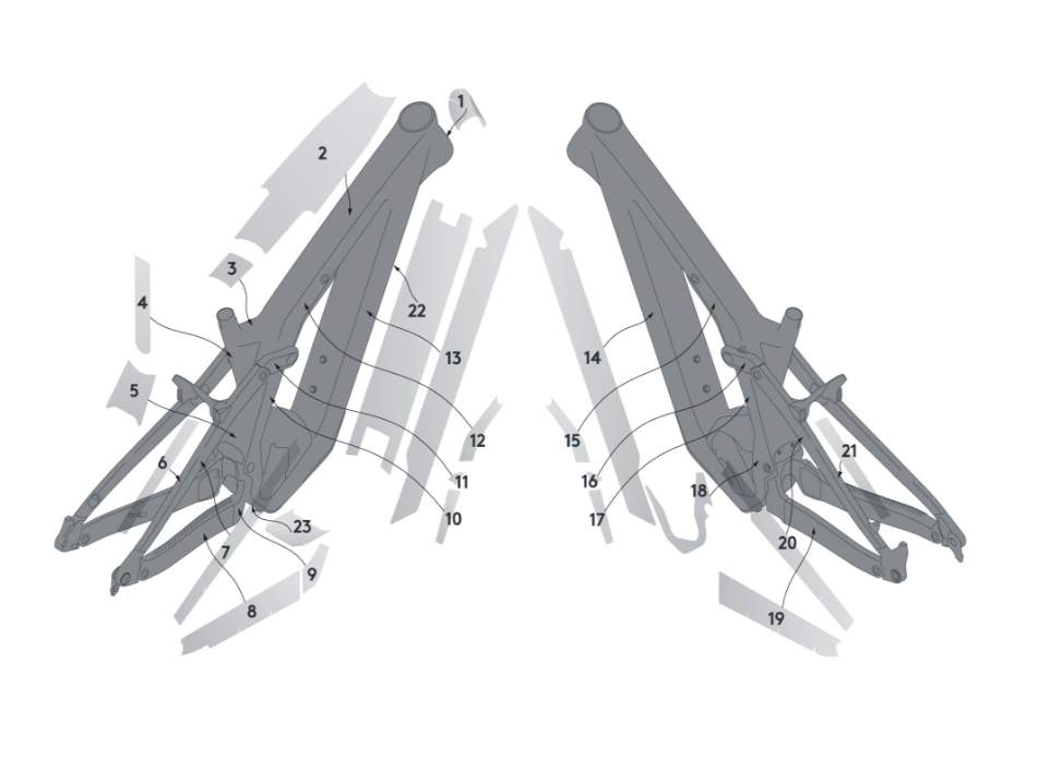 Kit de protección del chasis Syncros para Scott Carbono patrón