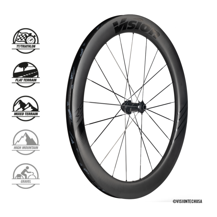 Vision Metron 60 RS SL Disc Frein Wheels