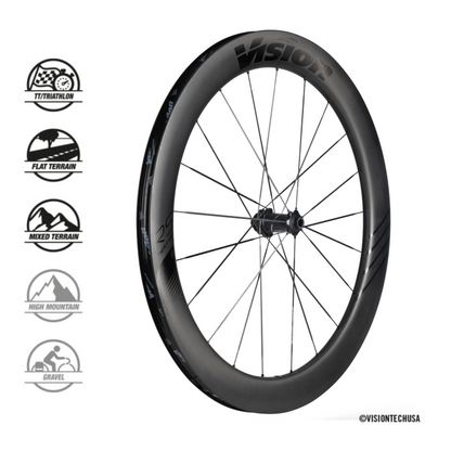 Vision Metron 60 RS SL Disc Frein Wheels