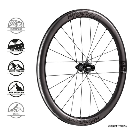 Vision Metron 45 SL DISC de disco