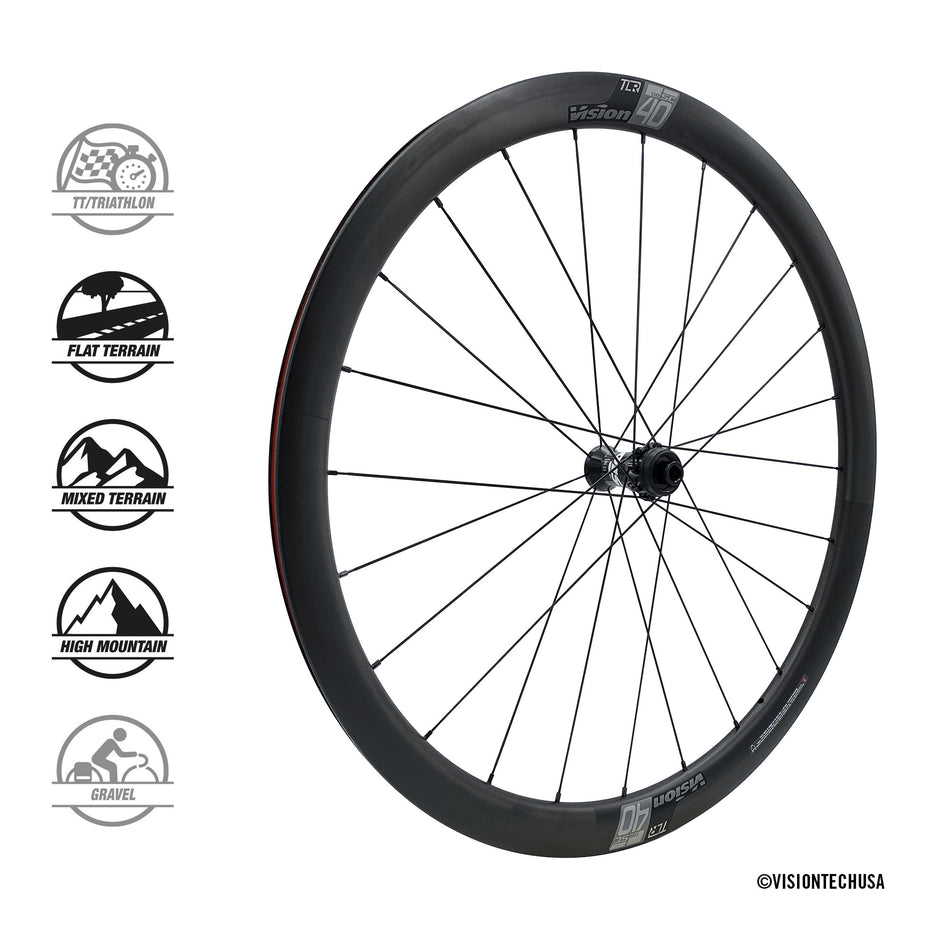 Vision Metron 40 SL Wheels