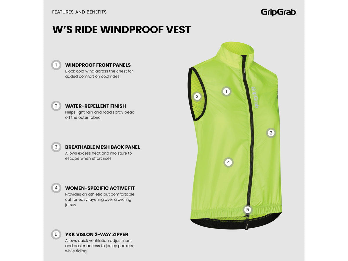 Gilet antivento da donna GripGrab Ride - foto 7