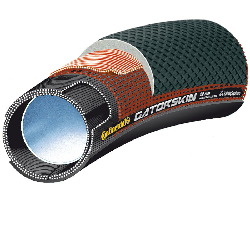 Tubolare Continental Sprinter Gatorskin