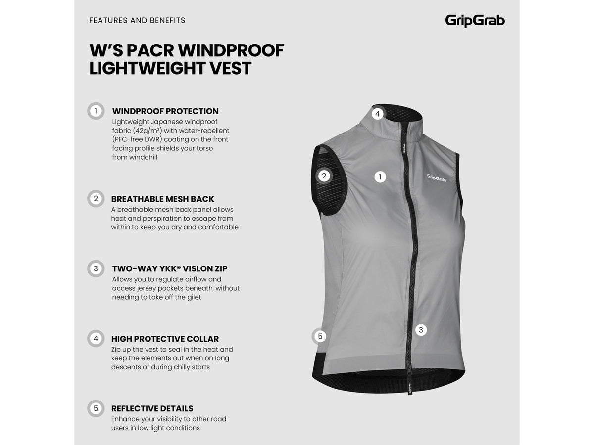 Gilet GripGrab Pacr antivento leggero da donna - foto 7