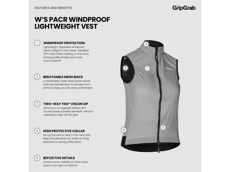 Gilet GripGrab Pacr antivento leggero da donna - foto 7