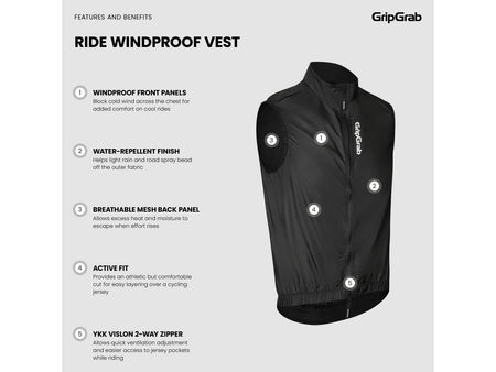 Gilet antivento GripGrab Ride - foto 5