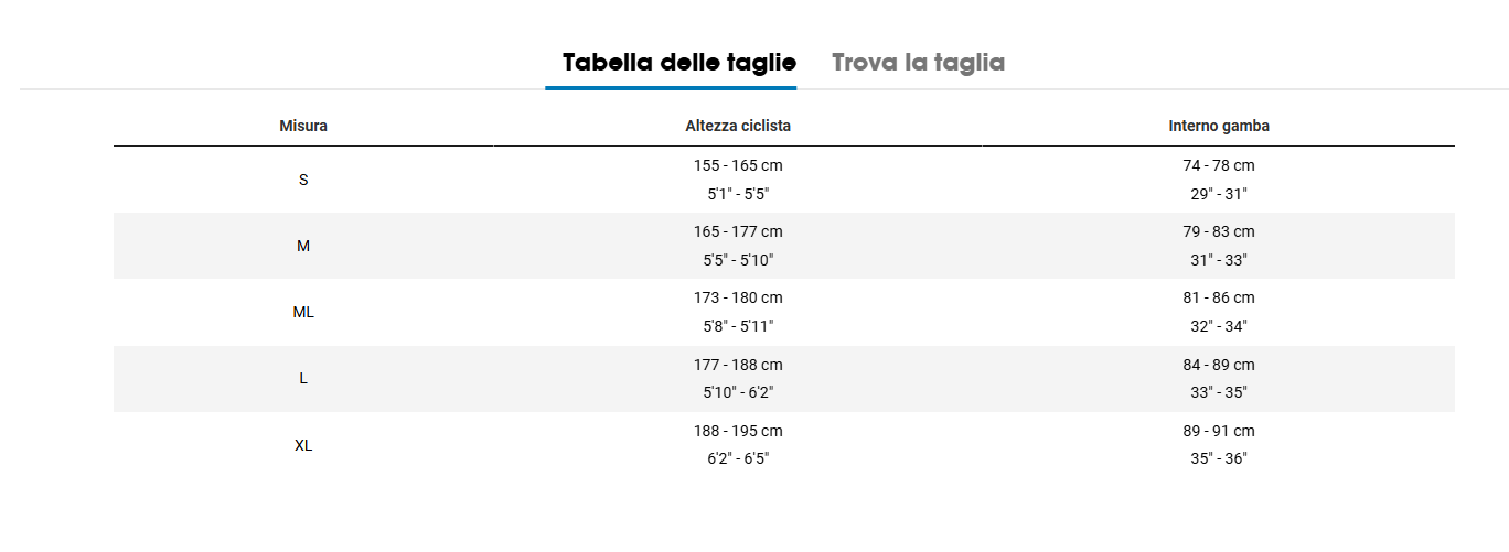 Immagine prodotto