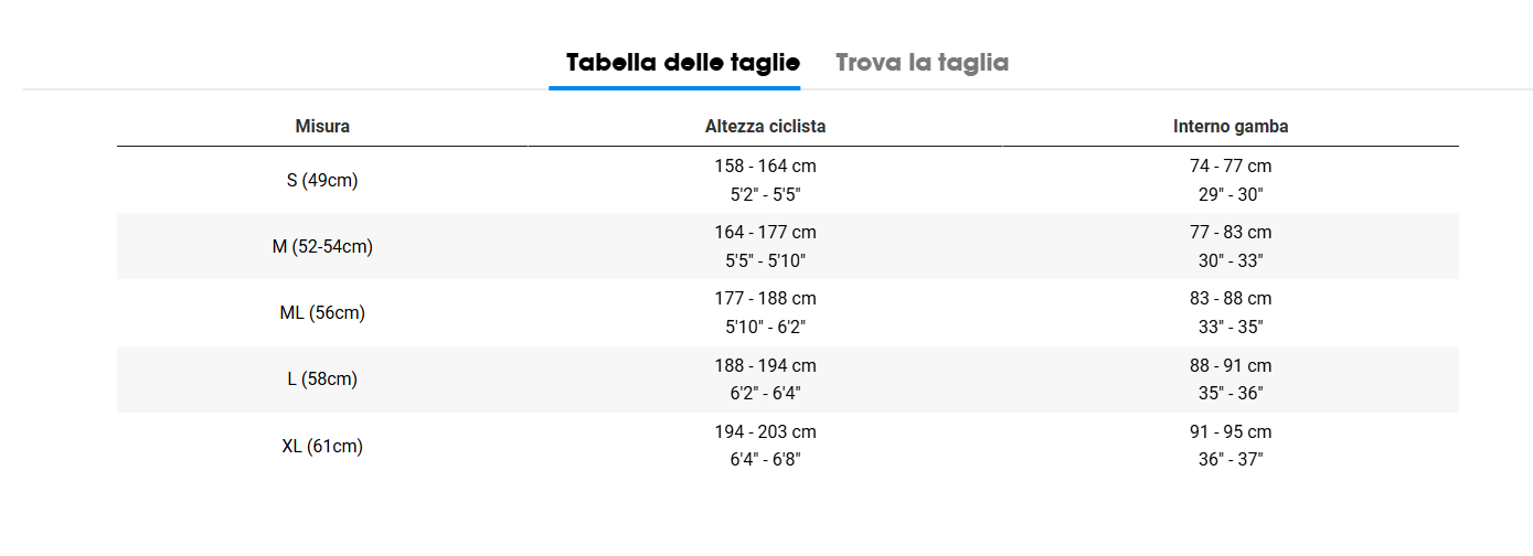 Immagine prodotto