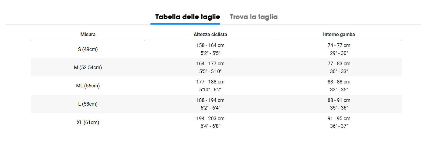 Immagine prodotto