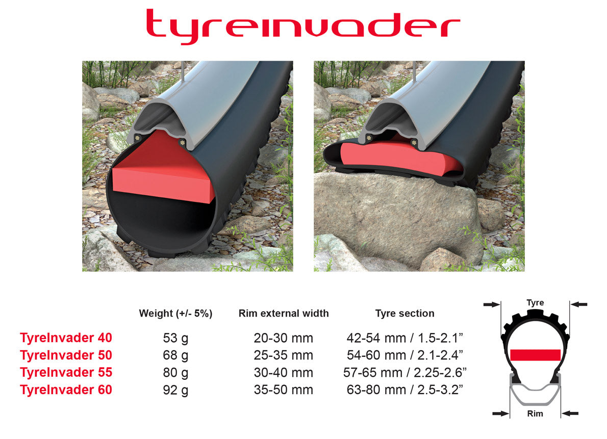 Par indsatser til rørløse rørløse tubeposa Tyreinvader