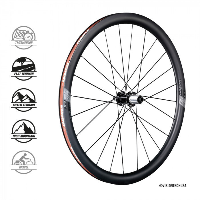 Vision SC 40 Disc Center Lock Wheels